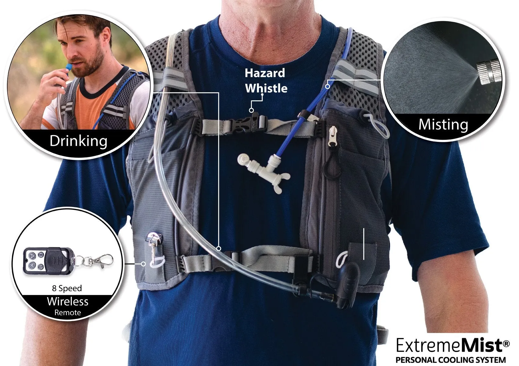 Extrememist Misting & Drinking Hydration Backpack