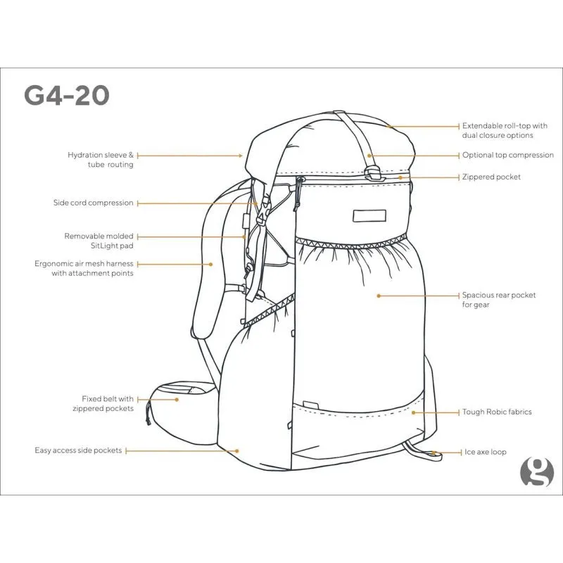 Gossamer Gear - G4-20 Ultralight 42 Backpack (2023)